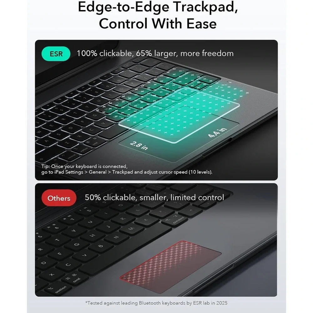 ESR Detachable Keyboard Case for iPad Pro 13